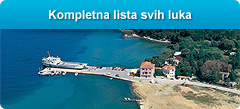 Lista svih luka